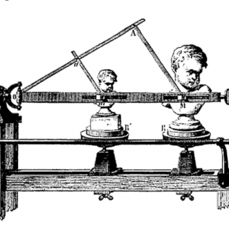 Reproduction