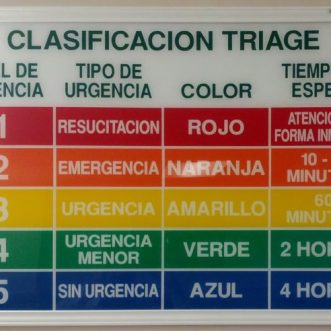 Triage