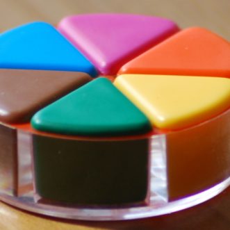 Trivial Pursuits