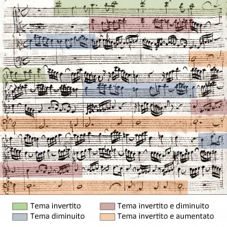 Harmony