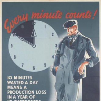 Productivity